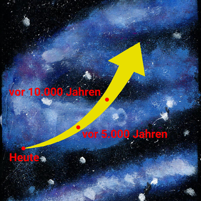 © DPG / Sarah Bäumler 001-Sarah-Baeumler-Blick-zu-den-Sternen.png