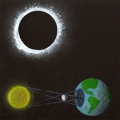 © DPG / Annemarie Woeste 089-Annemarie-Woeste-Sonnenfinsternis.jpg