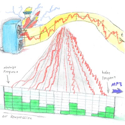 © DPG / Sascha Lill 101-Sascha-Lill-MP3.jpg