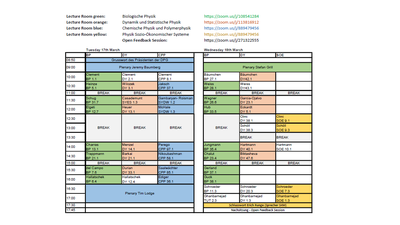 Tabelle 9.png Tabelle 9.png