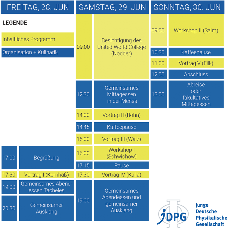 Bildschirmfoto 2019-06-07 um 15.58.00.png