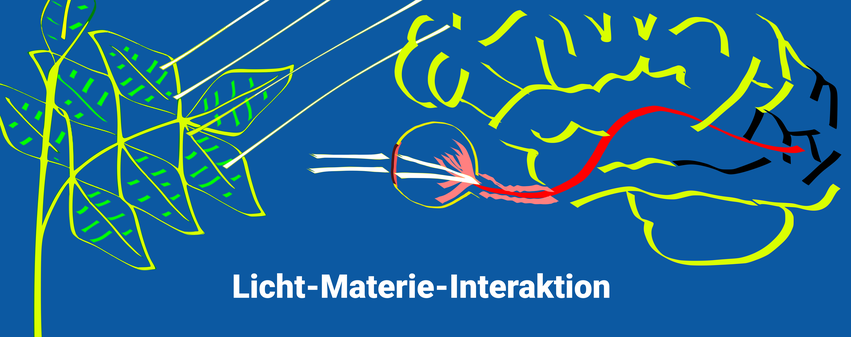 licht_materie.png licht_materie.png