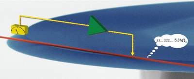 Kippenberg.png Kippenberg.png