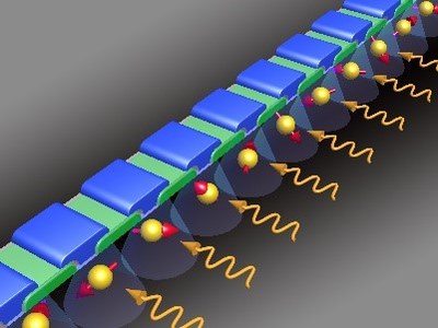 Tarucha_QD.jpg Tarucha_QD.jpg