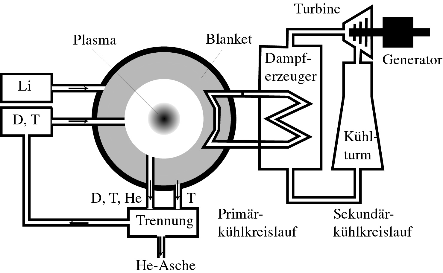 Kraftwerk.jpg Kraftwerk.jpg