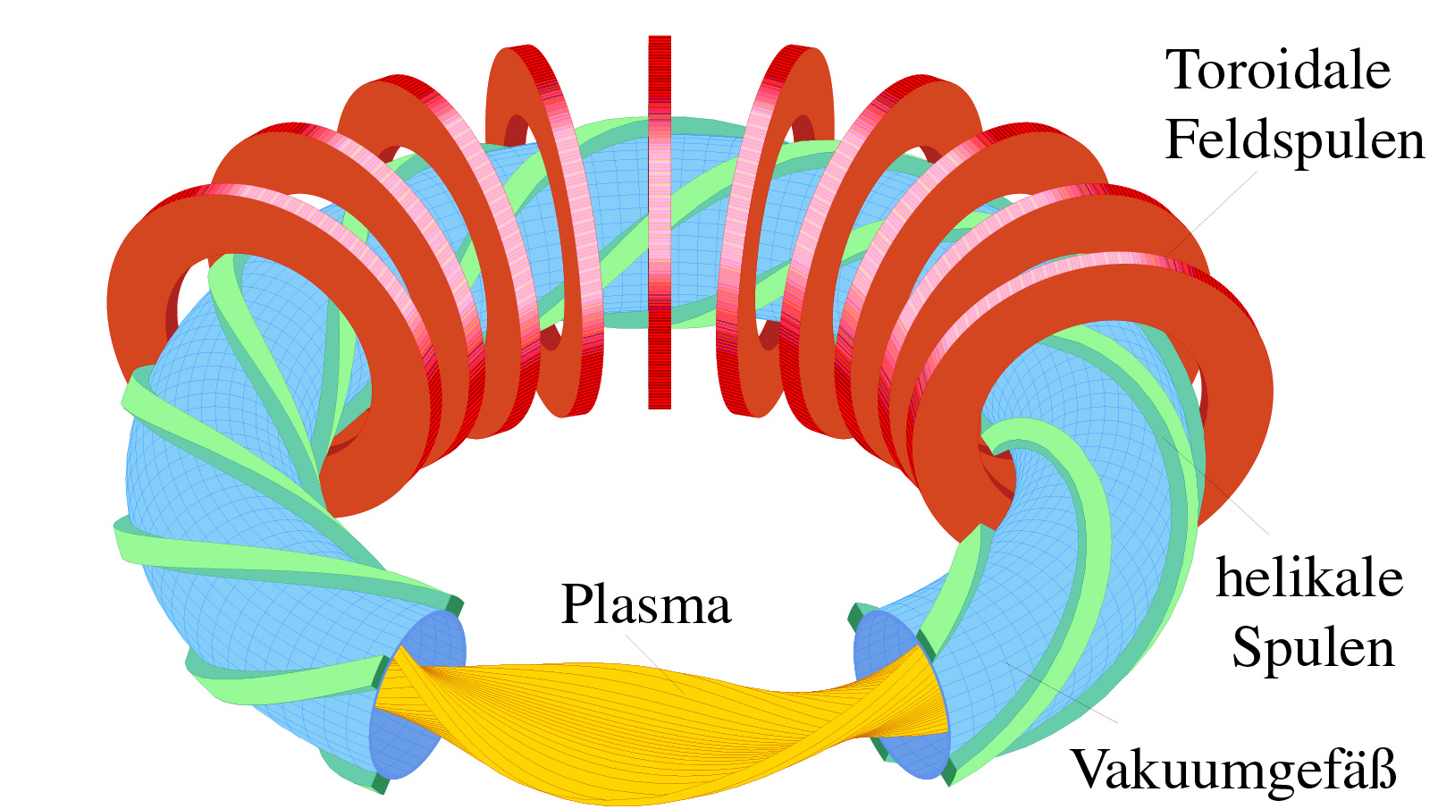 Stellarator2.jpg
