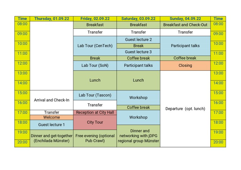 Programmplan Ungarn Austausch 2023
