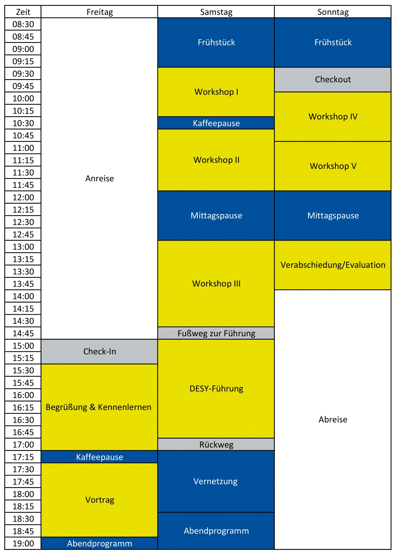 Zeitplan VT Hamburg 05.05.2023.jpg Zeitplan VT Hamburg 05.05.2023.jpg