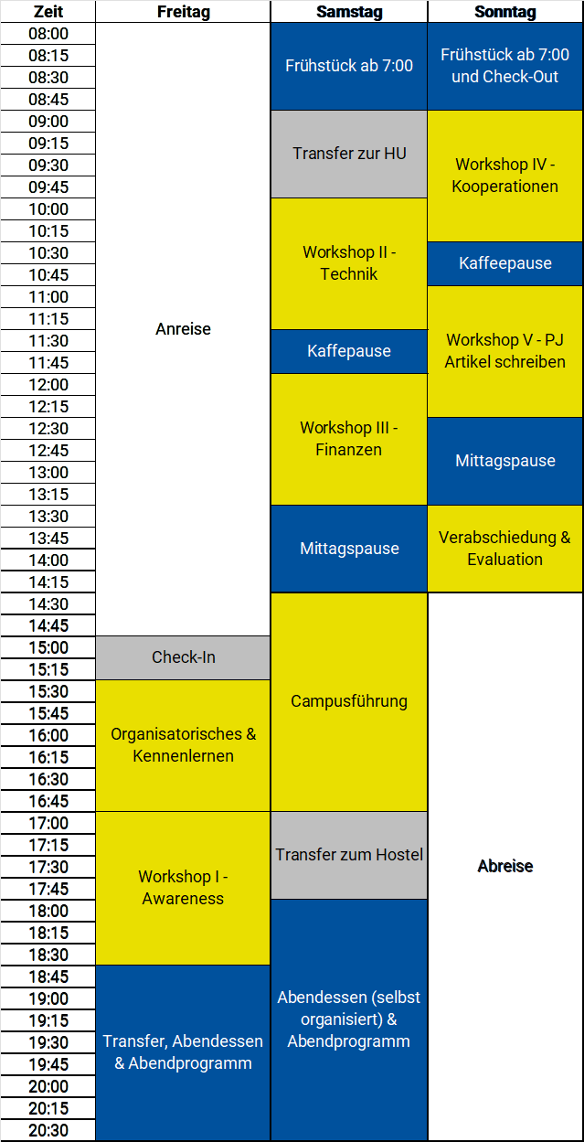 VT_Berlin_Zeitplan.png VT_Berlin_Zeitplan.png
