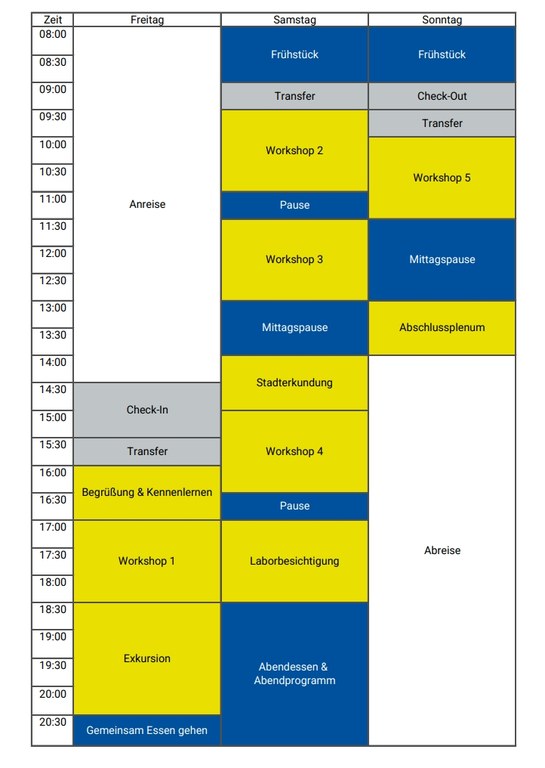Zeitplan VT Karlsruhe 2025 Zeitplan VT Karlsruhe 2025