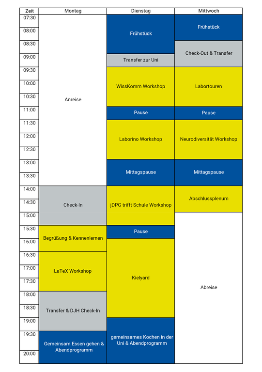 Zeitplan VT Kiel 2025 Zeitplan VT Kiel 2025
