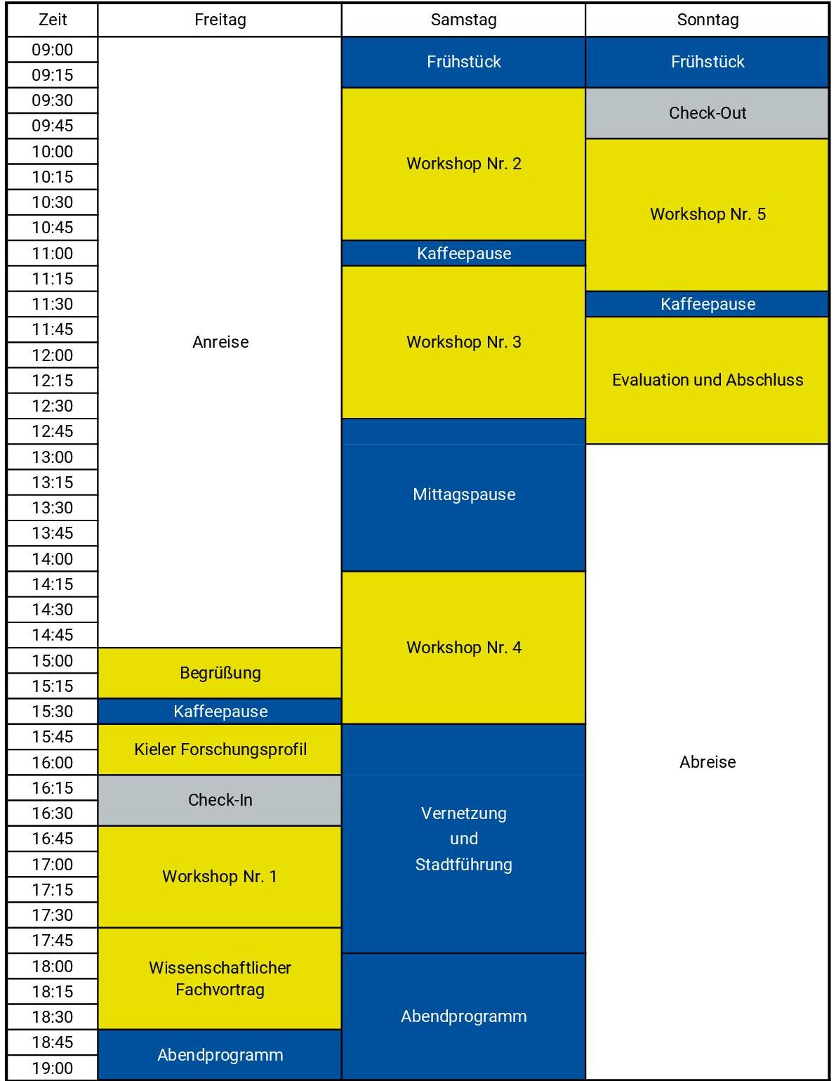 Zeitplan VT Nord Zeitplan_VT_Nord.jpg