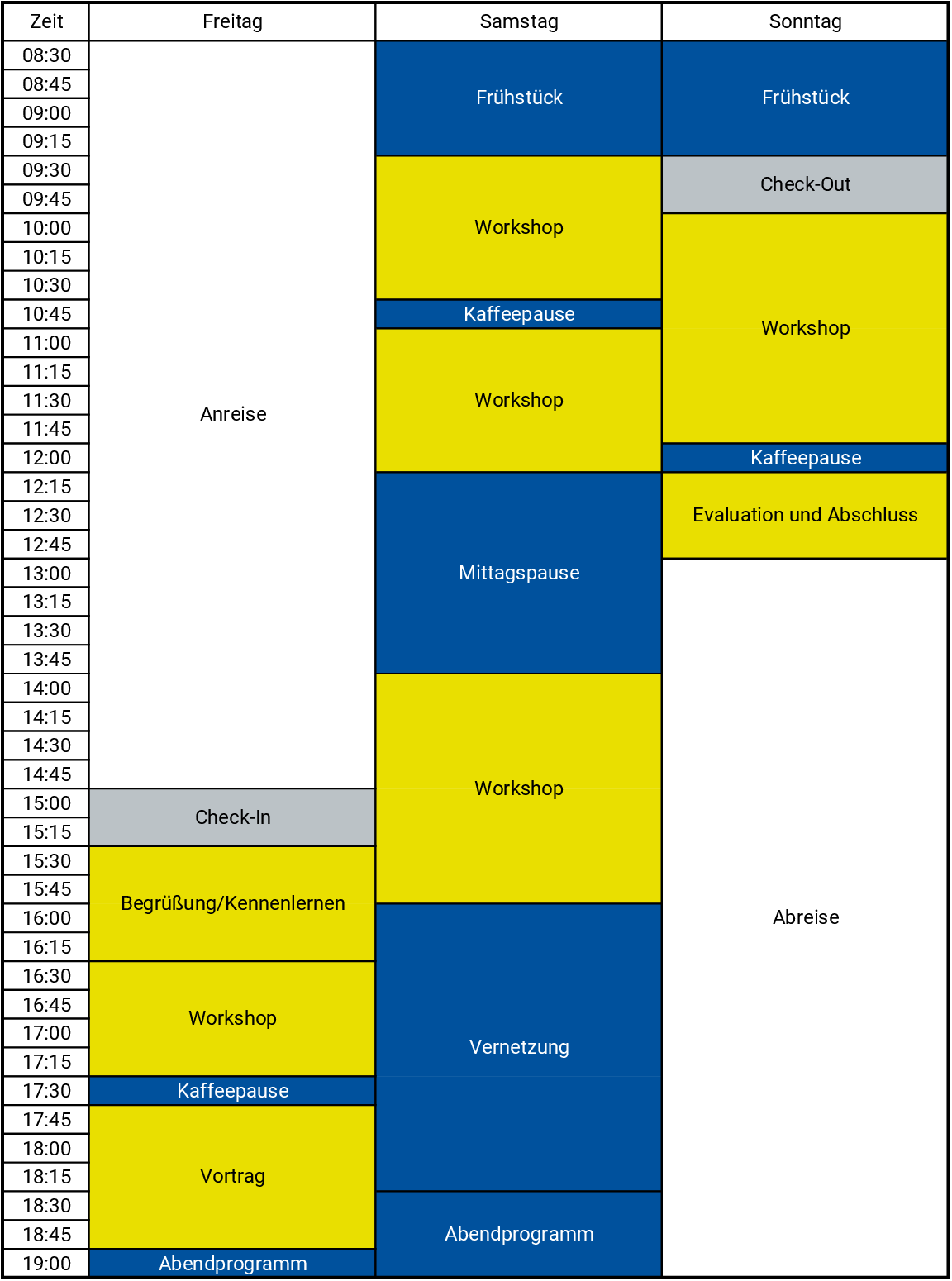 Zeitplan VT Ost Zeitplan_VT_Ost_22.png