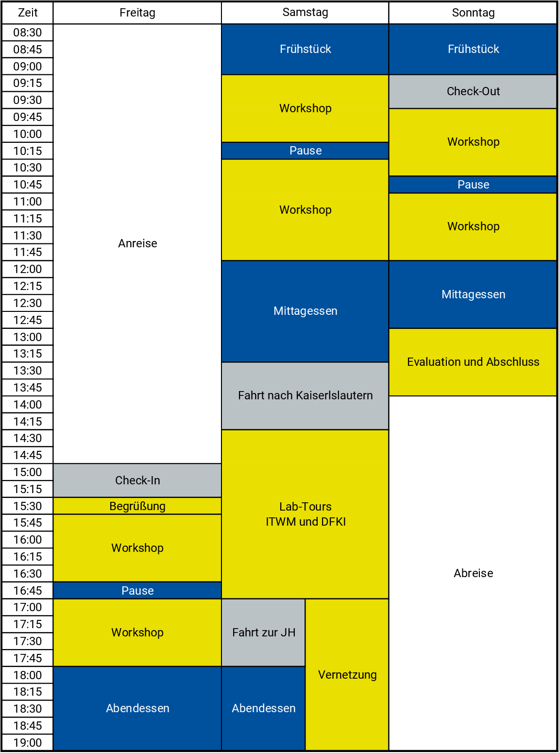 Zeitplan VT Süd Zeitplan_VT_Sued_22.png