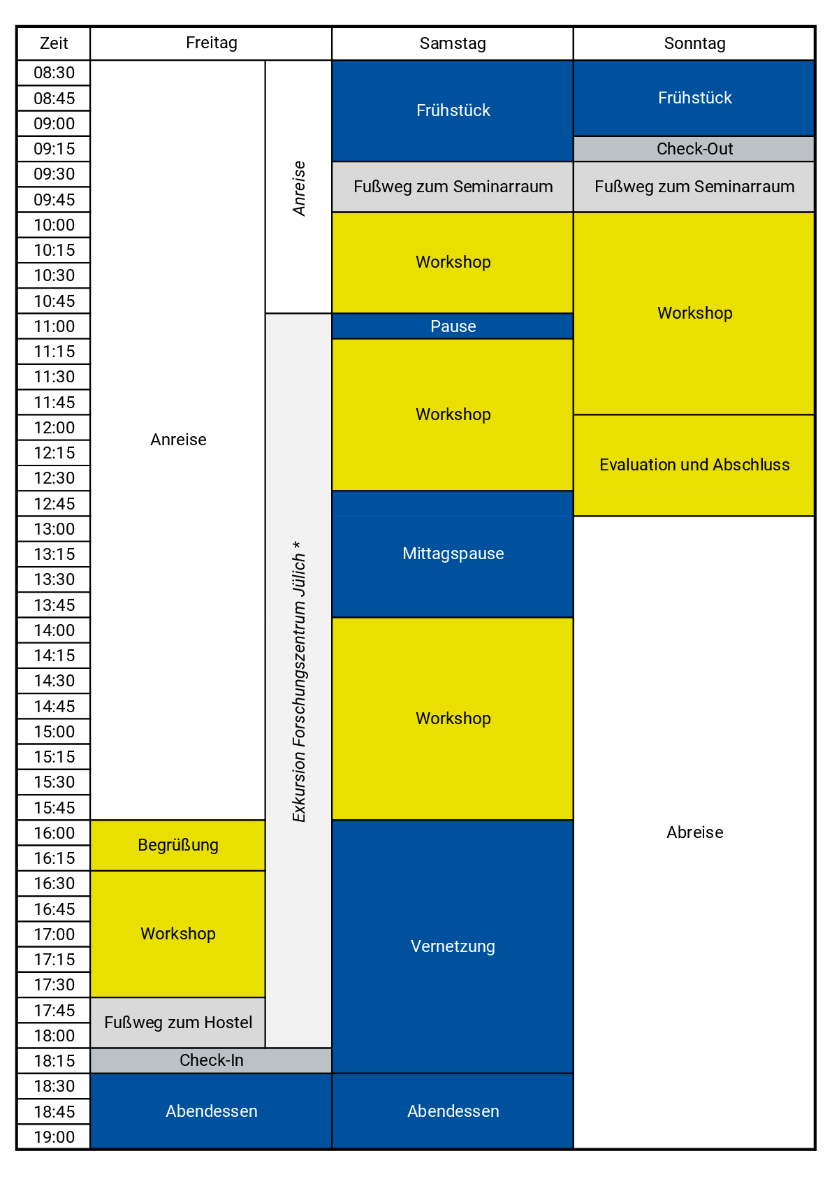 Zeitplan VT West Zeitplan_VT_West_22.png