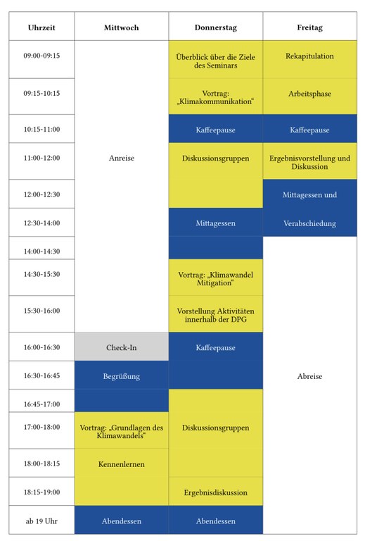 zeitplan_klimavernetzung.jpeg