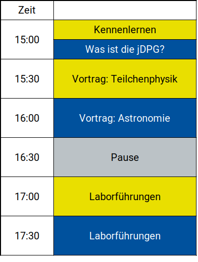 Zeitplan_Abipreis.png Zeitplan_Abipreis.png