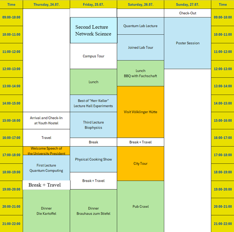 Programm2.png Programm2.png