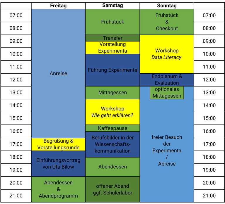 2022-10-07_Zeitplan.png 2022-10-07_Zeitplan.png