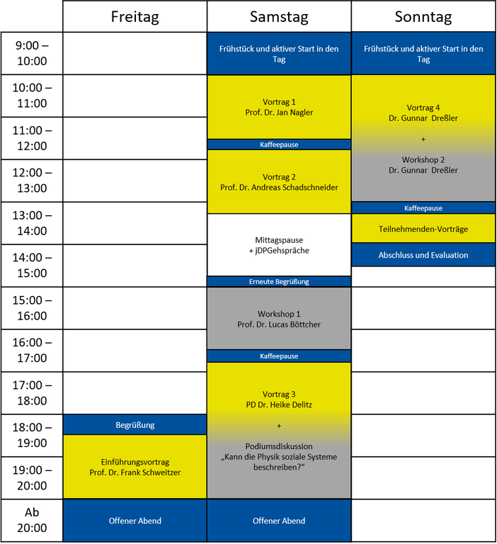 Programm WES Physik sozialer Systeme Programm_v5.png
