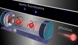 Quantentechnologien verändern unsere Gesellschaft
