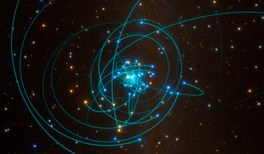 Das Schwarze Loch im Zentrum der Milchstraße