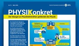 Der Mangel an Physiklehrkräften gefährdet die Physik