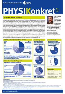 physik_konkret_07.png physik_konkret_07.png